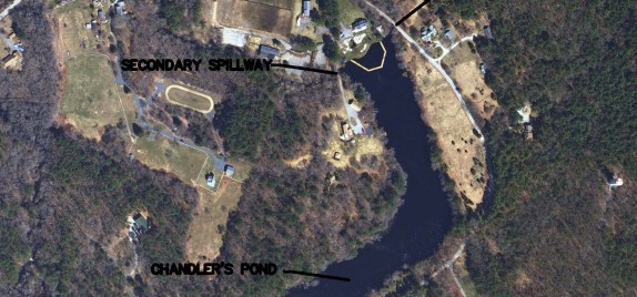 Flood Zone Designation